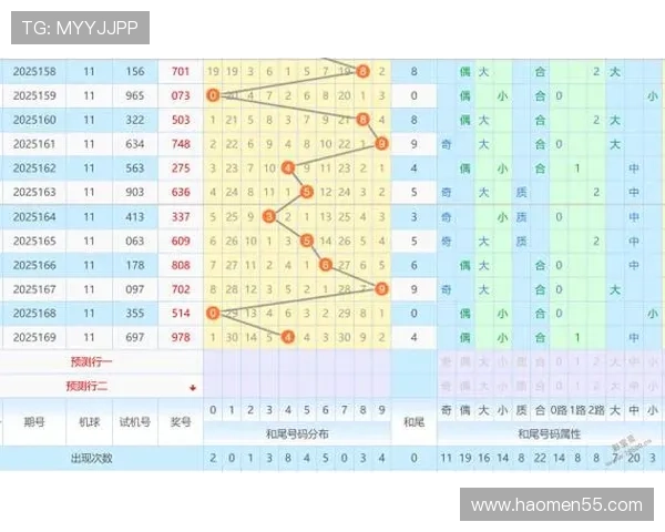 北京福彩3D最新开奖结果查询与号码走势分析 北京福彩3D最新开奖结果查询与号码走势分析
