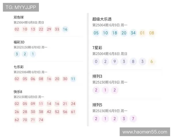 北京快三助手开奖时间查询及最新结果公布 北京快三助手开奖时间查询及最新结果公布