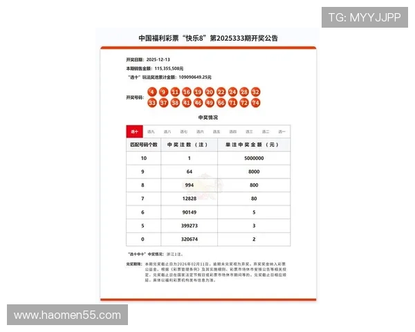 凤凰彩票最新开奖结果查询与中奖号码公布 凤凰彩票最新开奖结果查询与中奖号码公布